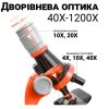 14924607300064_-e5d93a554b Дитячий мікроскоп з підсвічуванням та набором біологічних зразків ∙ Іграшковий мікроскоп з 3 рівнями збільшення