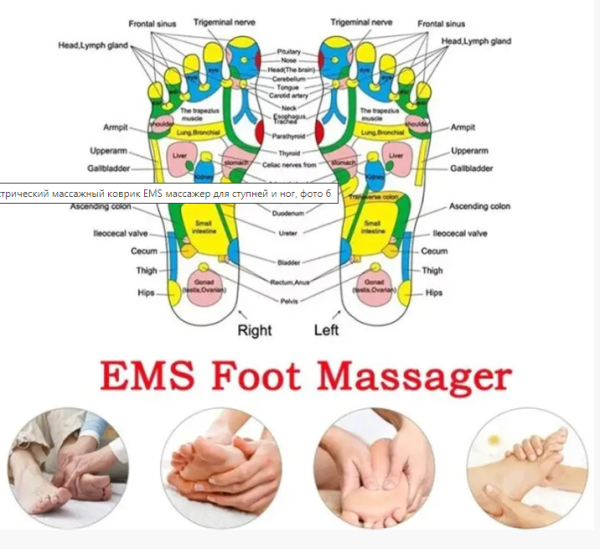 35701797077017_-e88b4d01e4 Електричний масажний килимок для ніг EMS Акупунктурний масажер для ступней