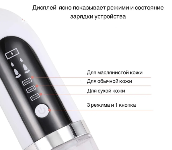 63514764094378_-f83301789e Вакуумний очищувач пор Face Slimmer · Бездротовий апарат для гідропілінгу та вакуумного чищення шкіри обличчя · USB зарядка