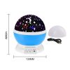 72354245637866_-dc13e7431b Нічник - проектор Зіркове небо Star Master Dream Обертання 360° Біле + RGB сяяння
