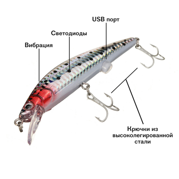 Рибальська приманка з акумулятором електронний воблер на хижу рибу • Twitching Lure приманка що світиться з usb зарядкою