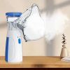 90601299484351_-df3f2bba9f Портативний небулайзер Mesh Nebulizer JSL-W302 ∙ Ультразвуковий ручний інгалятор + 2 маски для домашнього використання