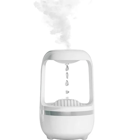antyhravytatsyonnyi-uvlazhnytel-vozdukha-creative-anti-gravity-water-drop-humidifier-portatyvnyi-dyffuzor-dlia-uvlazhnenyia-y-ochyshchenyia-vozdukha-32769282757667_-ac740f3c28 Антигравітаційний зволожувач повітря Creative Anti-gravity Water Drop Humidifier Портативний дифузор для зволоження та очищення повітря