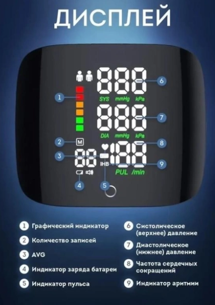 avtomatycheskyi-tonometr-dlia-zapiastia-apparat-dlia-yzmerenyia-davlenyia-97431768264263_-57c3c320d9 Автоматичний тонометр для зап'ястя ∙ Апарат для вимірювання тиску із вбудованим акумулятором