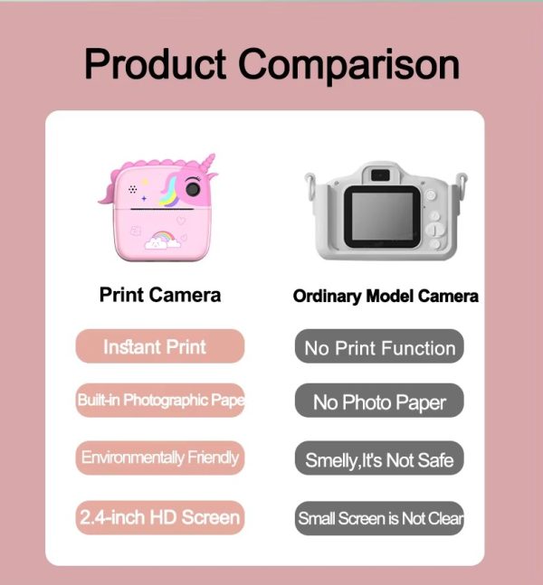 Дитячий фотоапарат з миттєвим друком Єдиноріг / Дракон · Дитяча камера з вбудованим термопринтером та можливістю запису відео