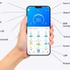 Розумні Bluetooth смарт-ваги електронні підлогові з додатком для смартфона до 180 кг