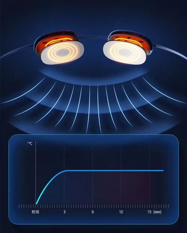 Універсальний масажер для імпульсного масажу шиї Neck Massager DZ-02 · Бездротовий електромасажер EMS з 5 режимами роботи та підігрівом