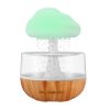 Зволожувач повітря Rainy Mushroom з ефектом дощу та підсвічуванням · Крапельний аромадіфузор - нічник
